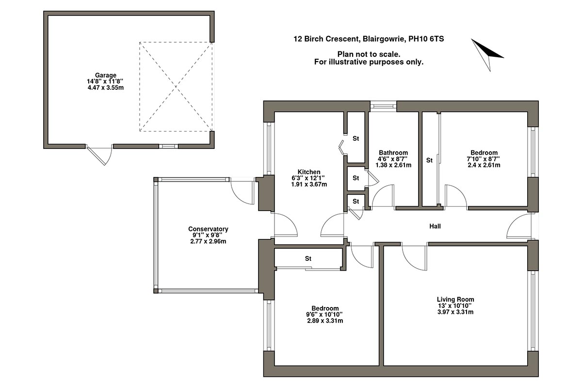12 Birch Crescent, Blairgowrie, PH10 6TS Miller and Gerrard